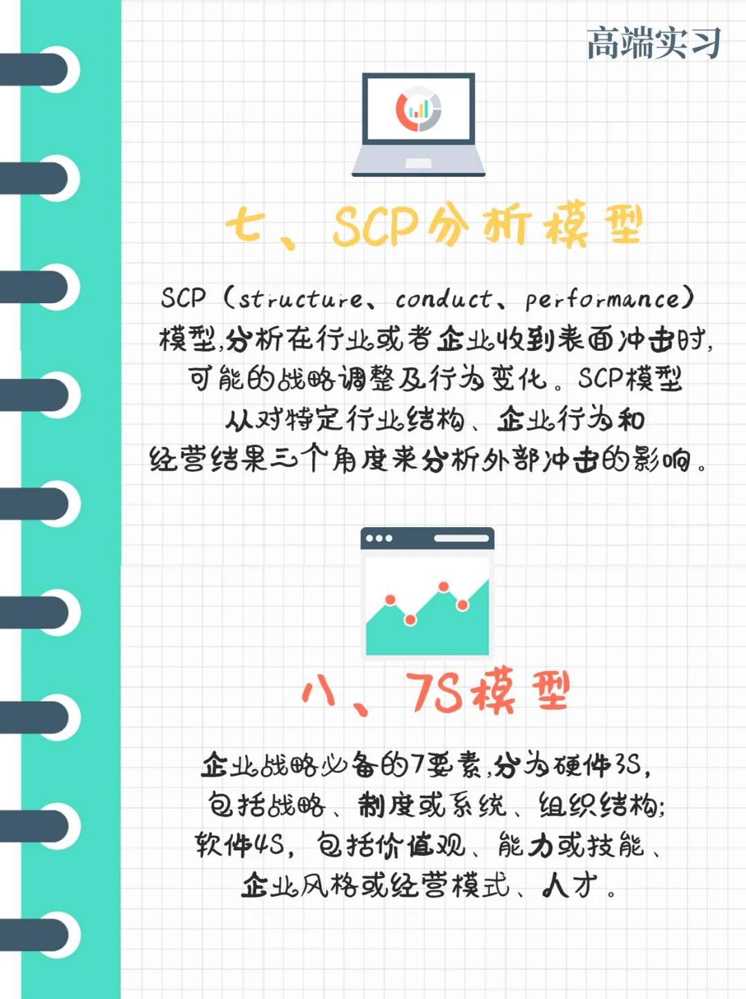 进入顶级咨询公司需要什么条件❓