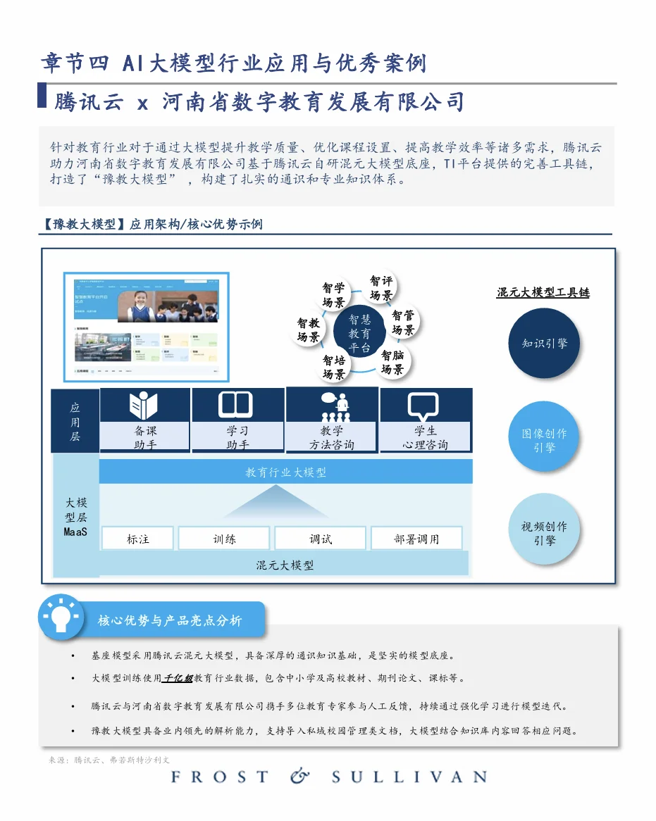 中国大模型行业应用优秀案例白皮书
