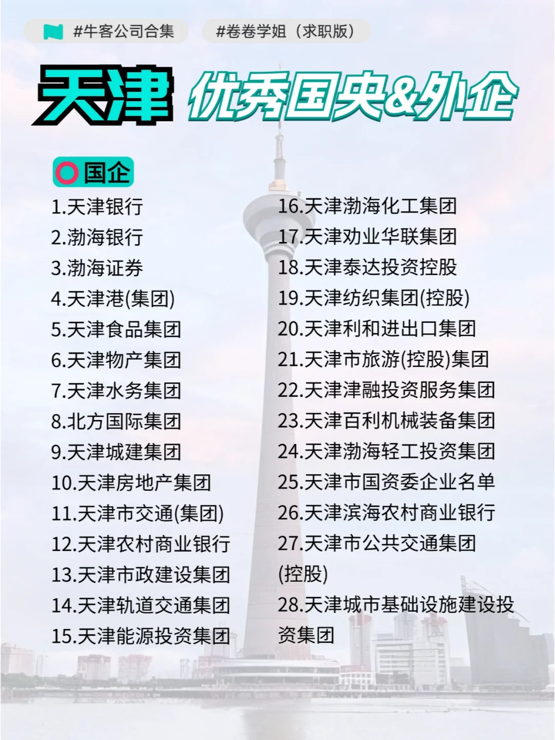 十月中真的是去天津找工作的好时机！