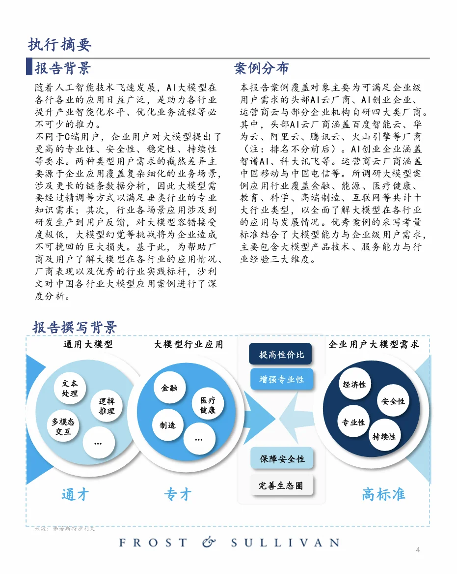 中国大模型行业应用优秀案例白皮书