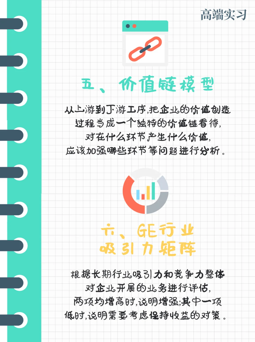 进入顶级咨询公司需要什么条件❓