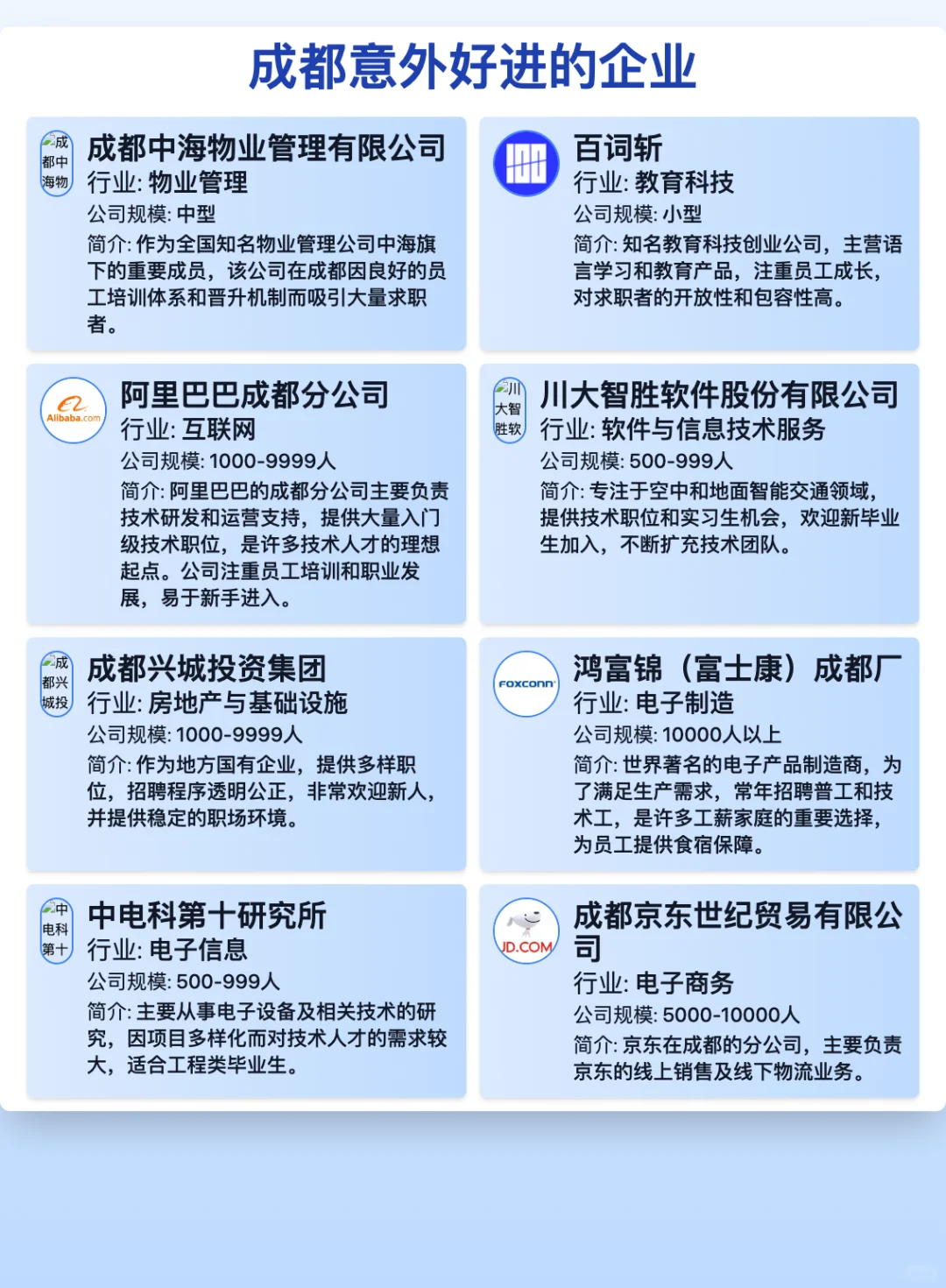 成都50家意外好进的企业