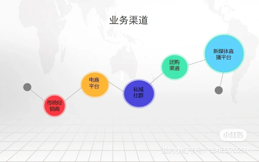 北京30年白酒企业,寻找集采用酒采购.