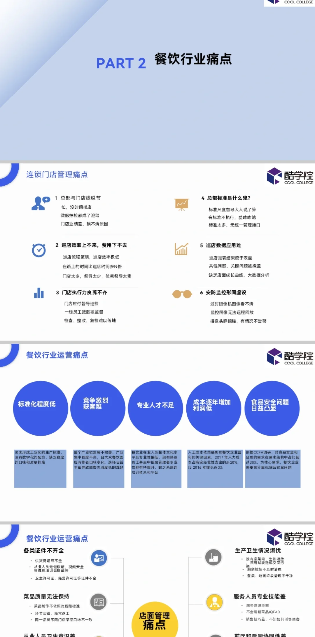 餐饮行业 企业培训 线上培训一体化解决方案