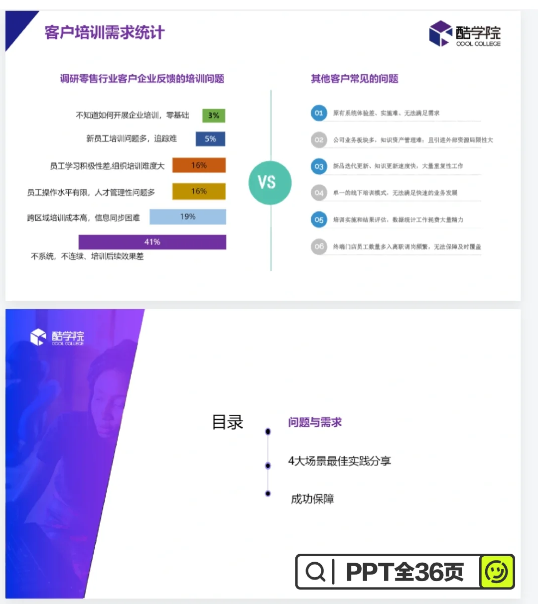 零售行业企业培训 线上培训一体化解决方案
