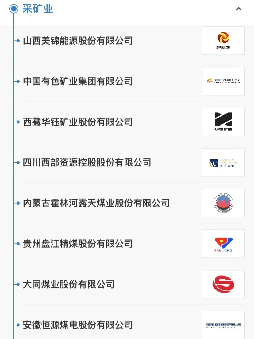 72个行业里的龙头企业清单（1）