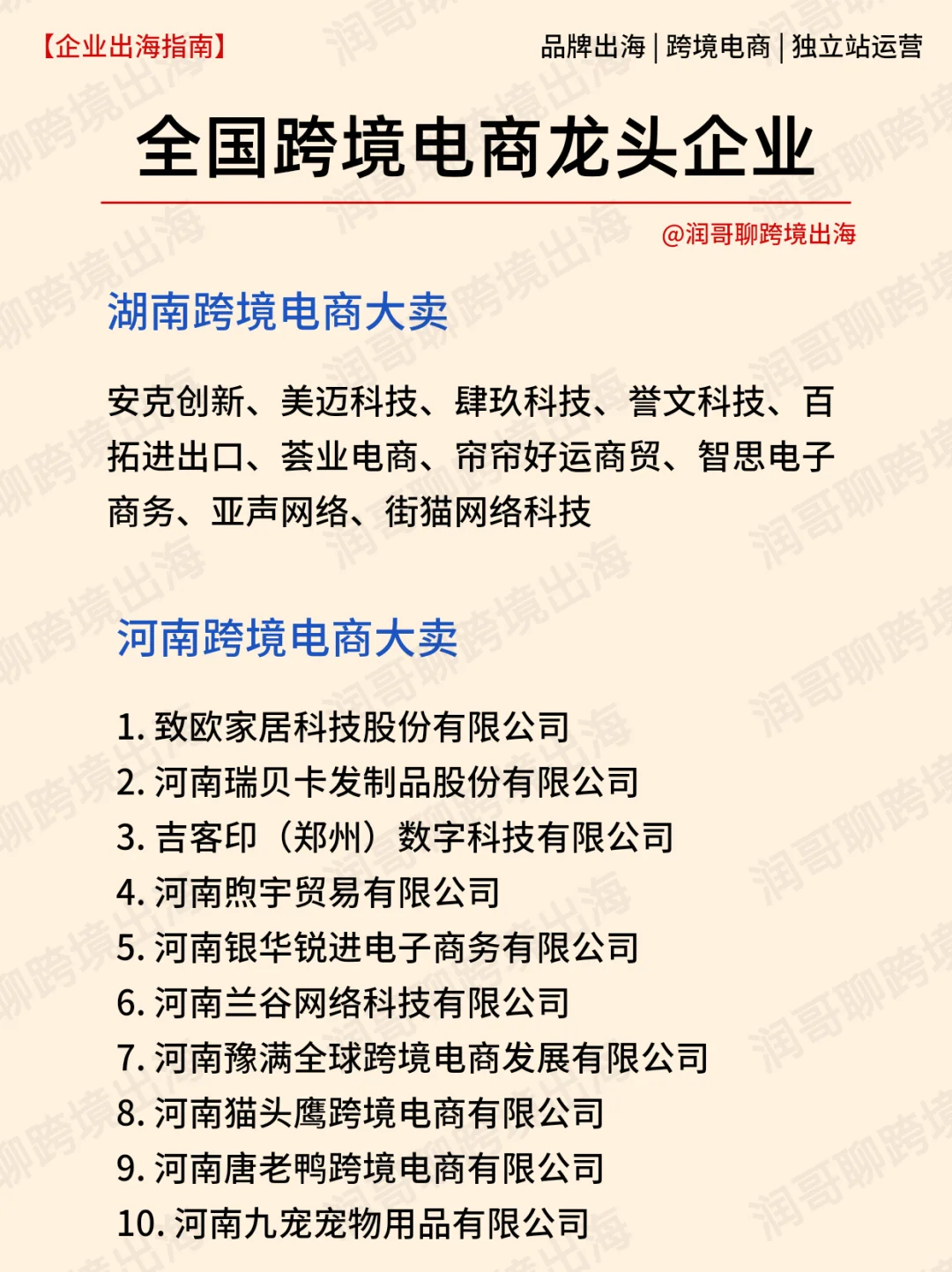 全国跨境电商龙头企业汇总