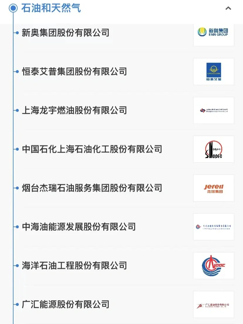 72个行业里的龙头企业清单（1）
