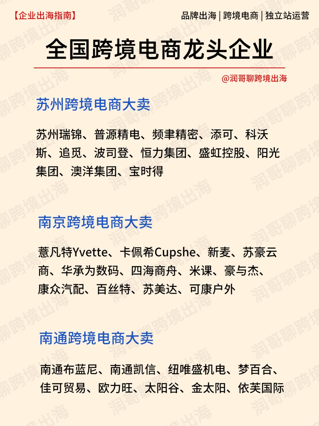 全国跨境电商龙头企业汇总