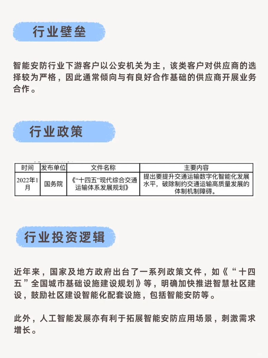 安防行业知多少❓❗️❗️