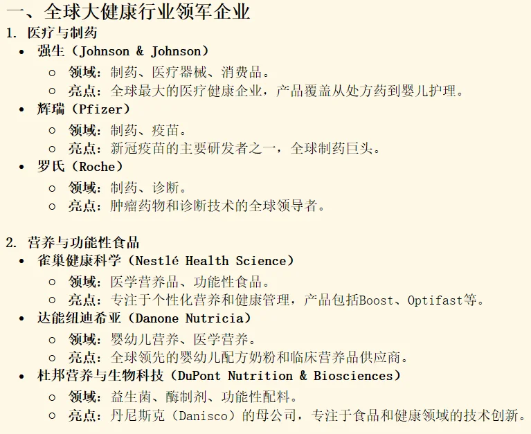 全球大健康巨头盘点！这些企业你都知道吗？