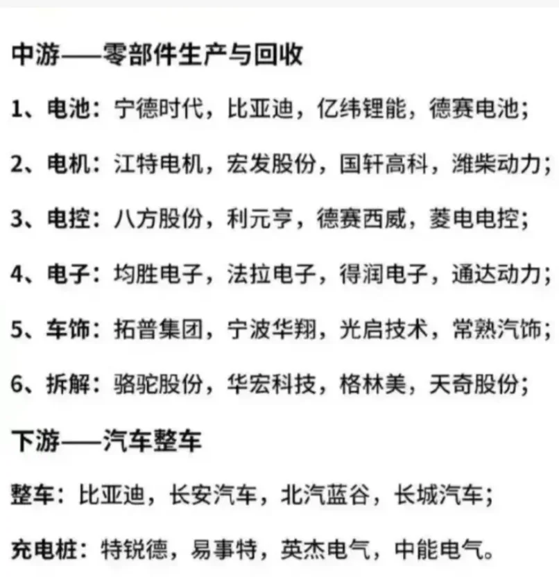 新能源就业推荐 && 上中下游产业链拆解