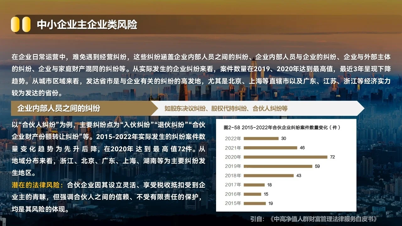 保险PPT：中小企业的多元风险……