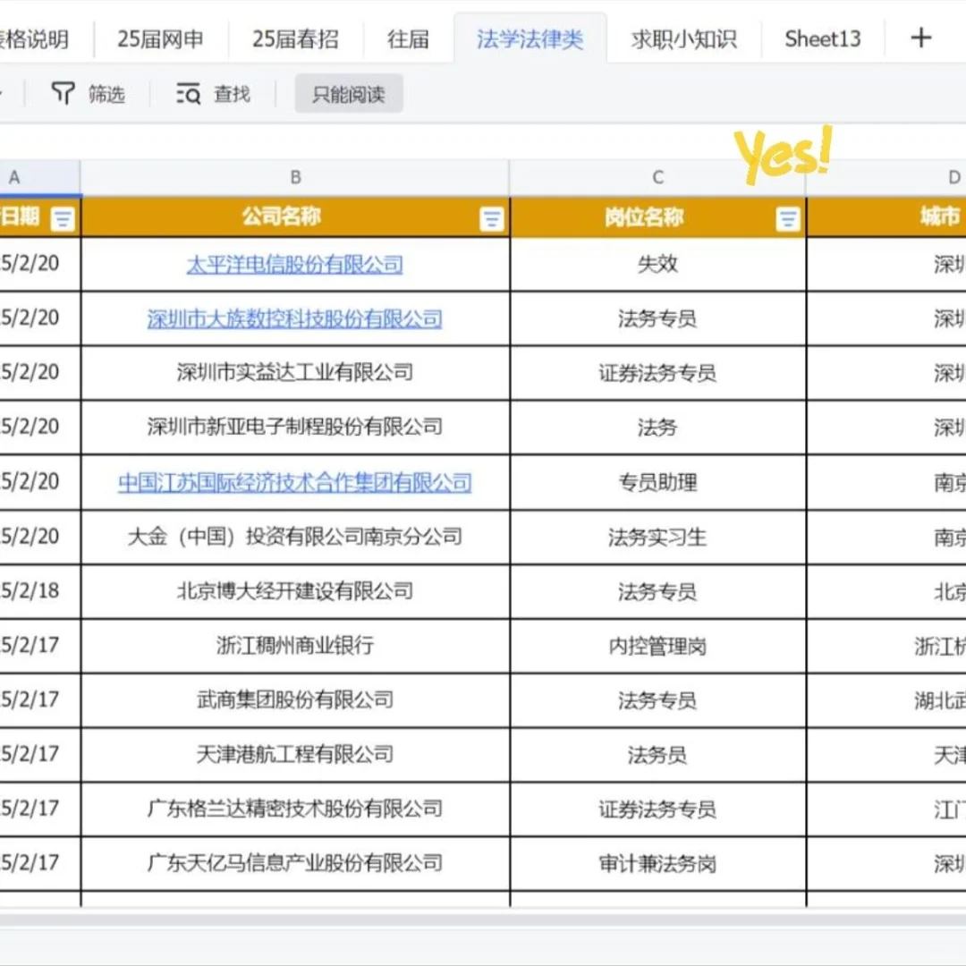 一定要去的国企——河南篇