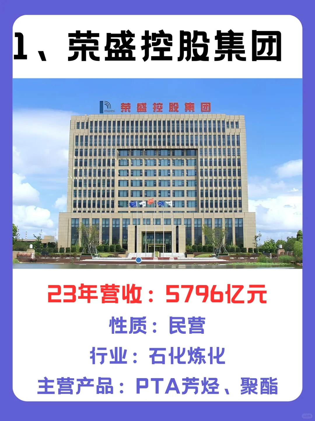 杭州市制造业企业Top10
