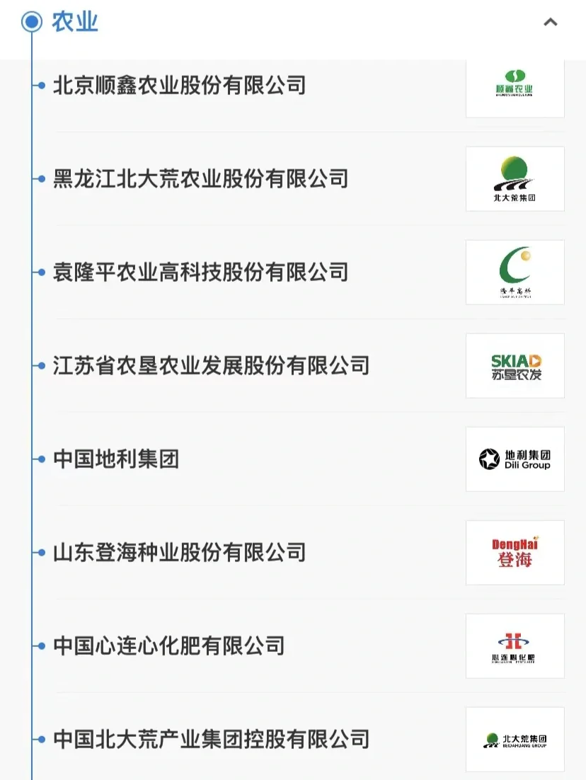 72个行业里的龙头企业清单（1）