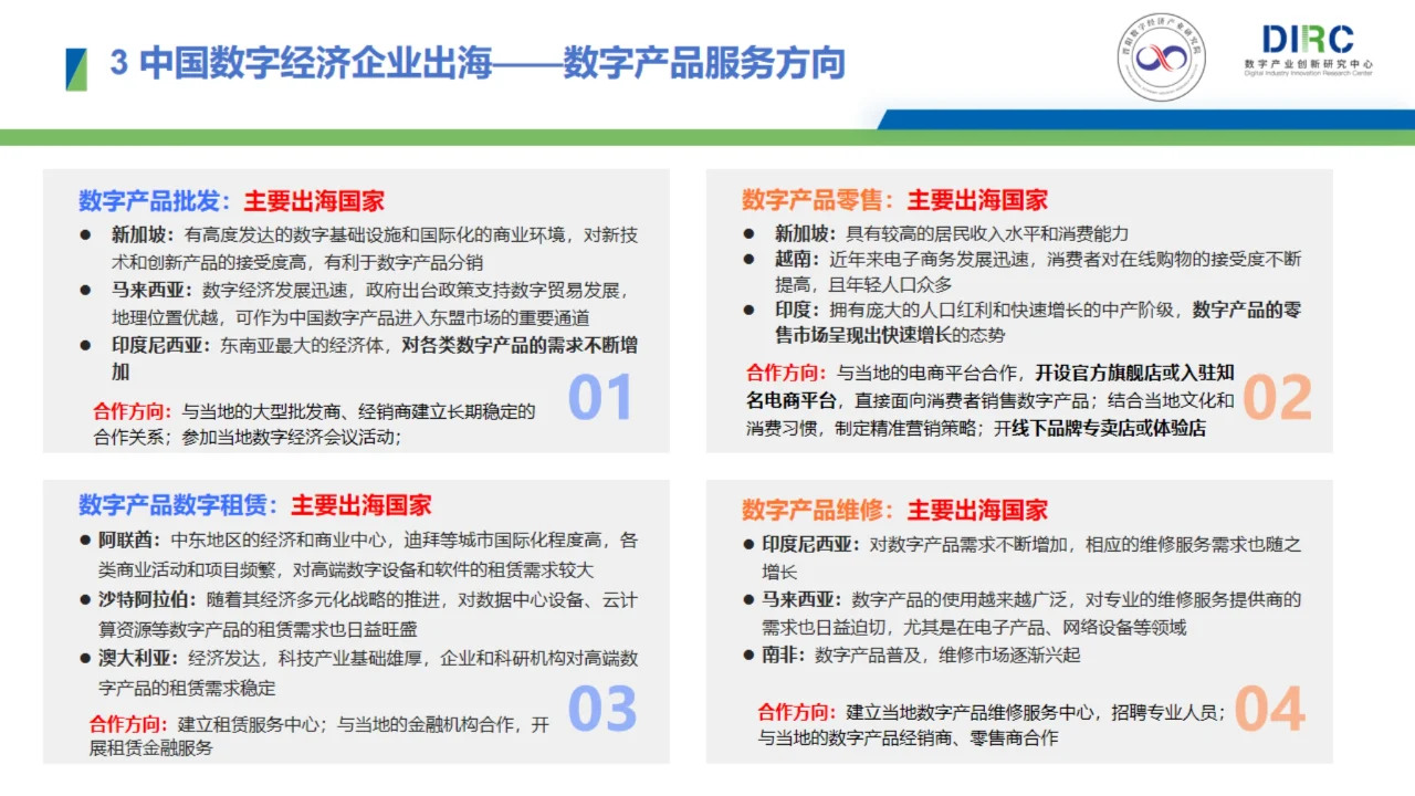 2024中国数字经济企业出海发展报告
