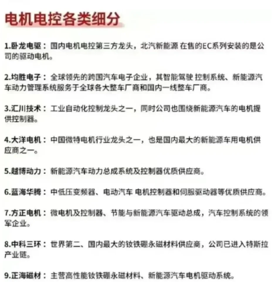 新能源就业推荐 && 上中下游产业链拆解