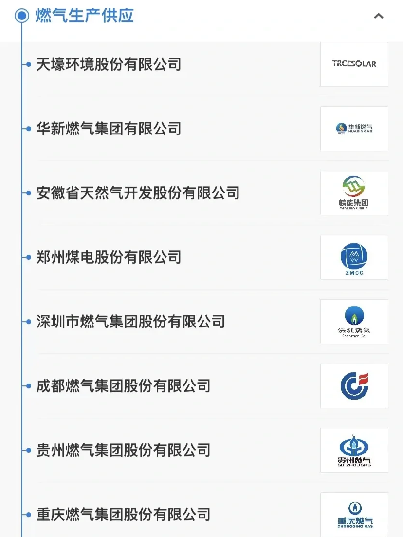72个行业里的龙头企业清单（1）