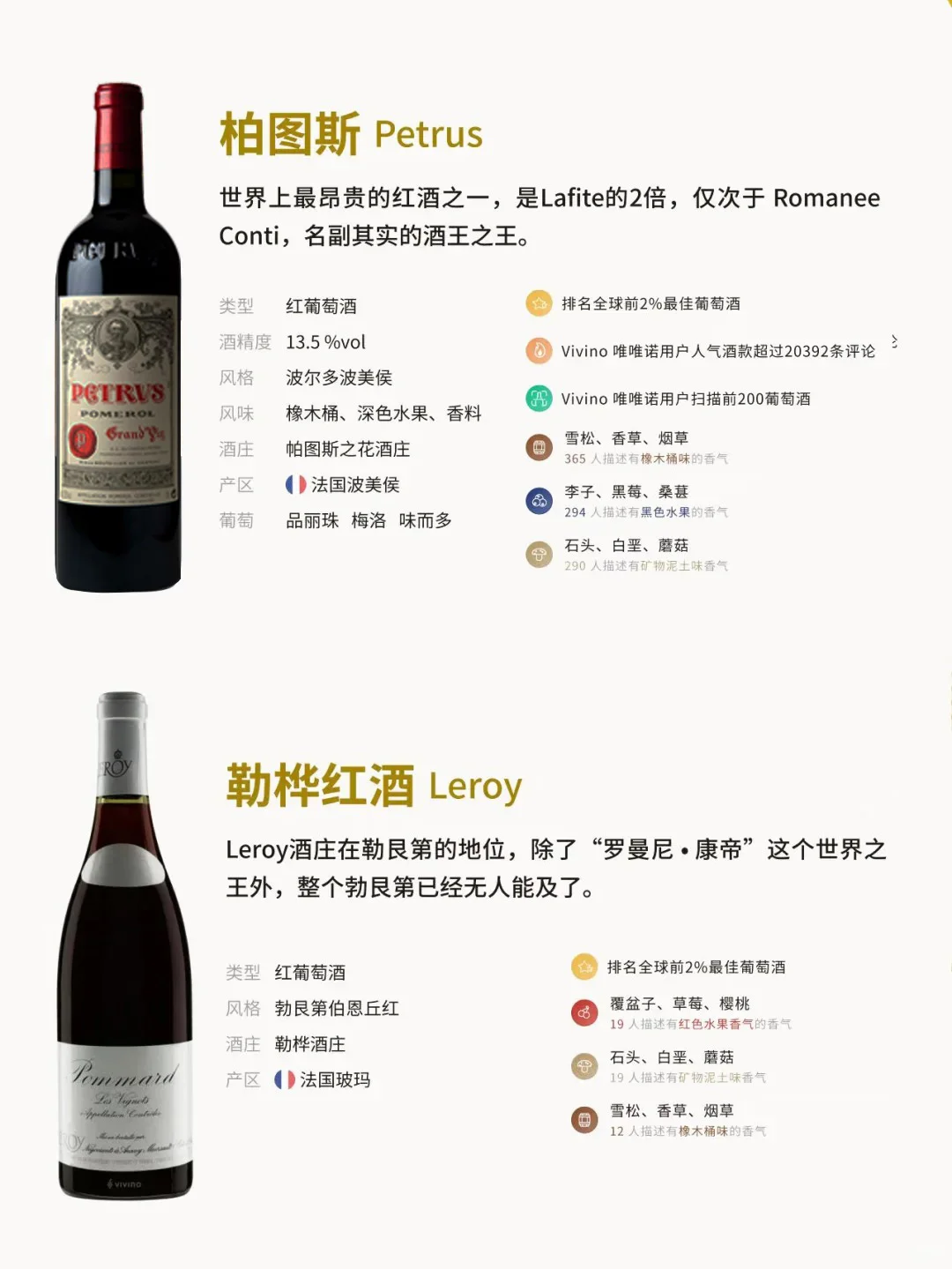 世界上最贵的酒“都”在法国？??