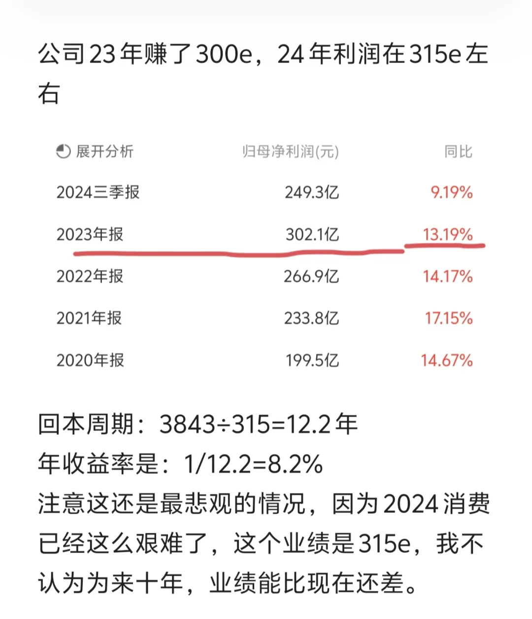 五粮液简单粗暴的估值