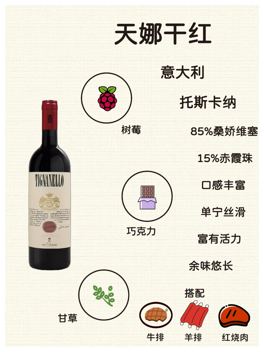 值得一试！五百加推荐的高性价比葡萄酒