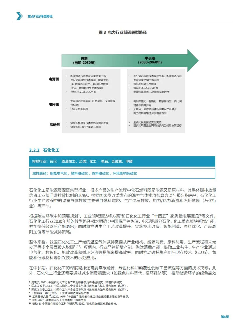 资管行业助力企业低碳转型