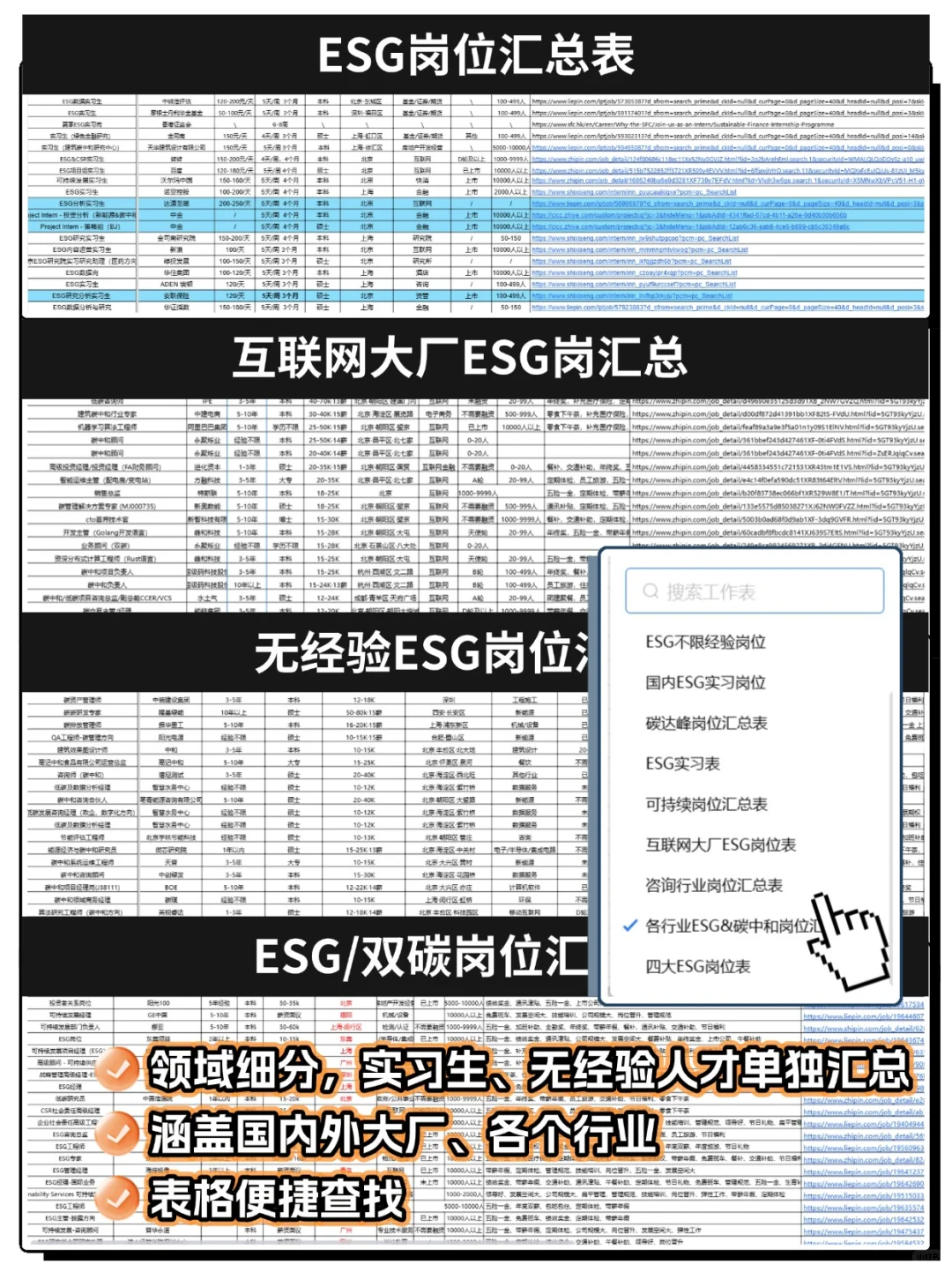 今年化工专业新方向简直赢麻了‼️