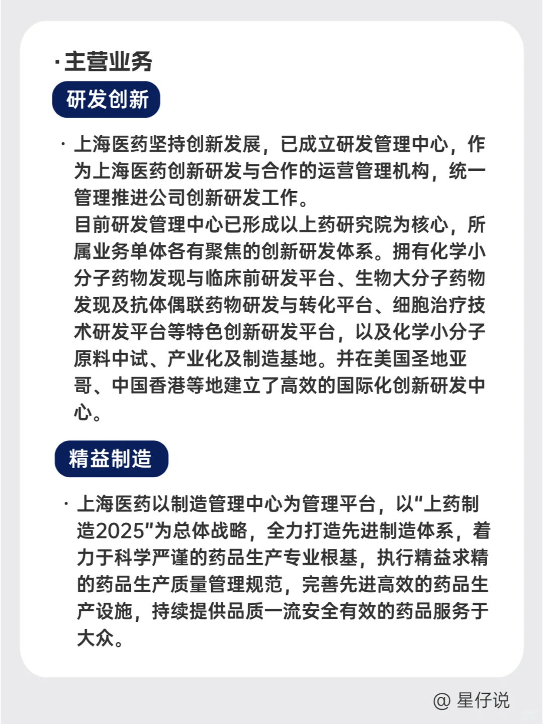 ?每天认识一家企业 I 上海医药