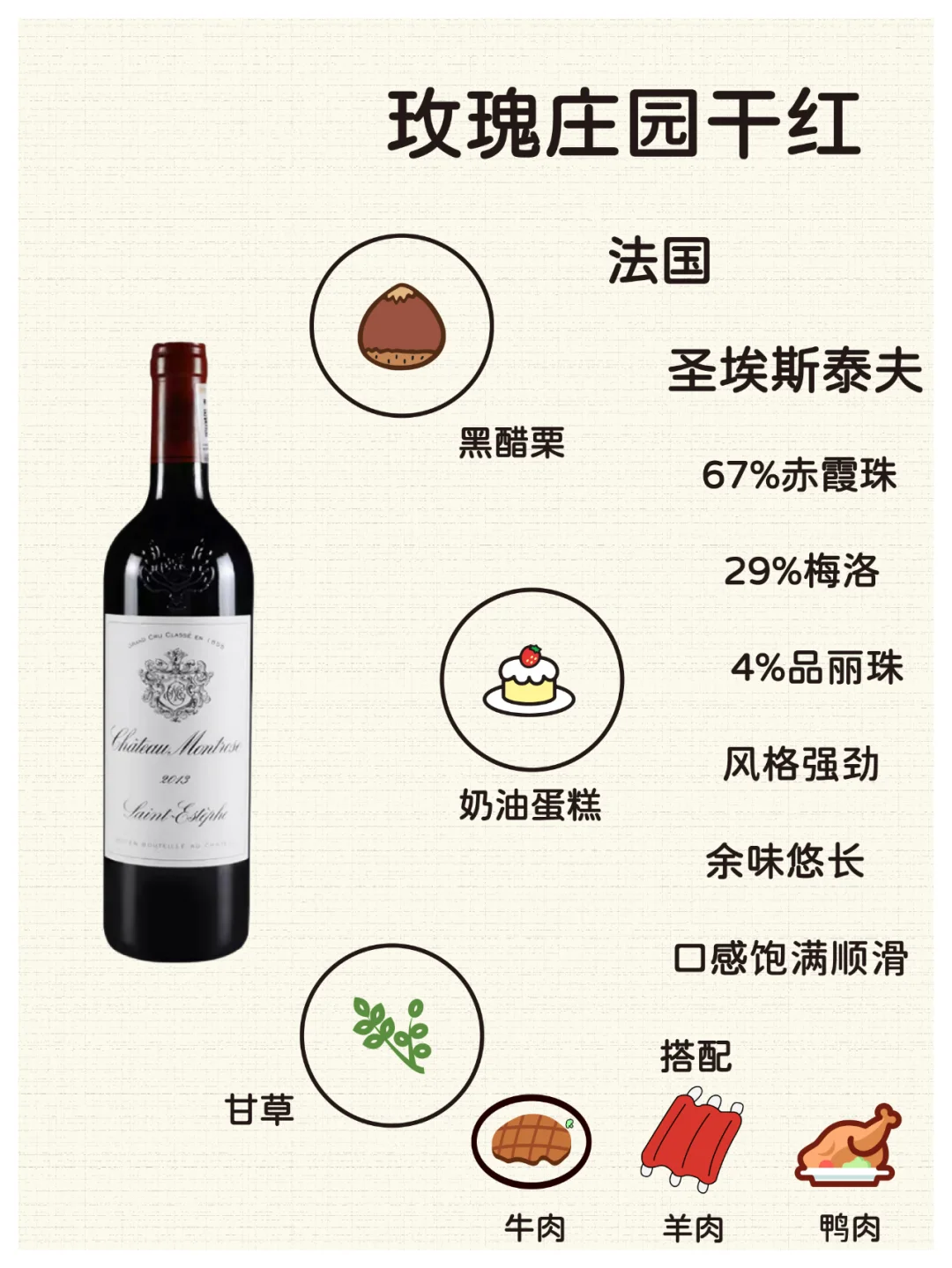 值得一试！五百加推荐的高性价比葡萄酒