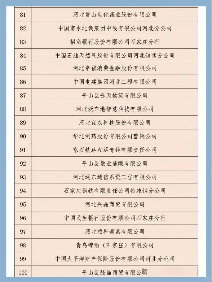 竹林墨客:石家庄纳税前100强企业