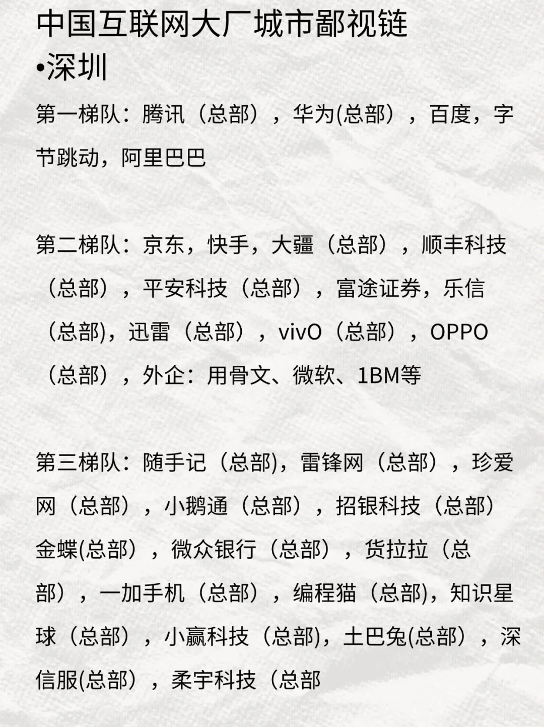 各地互联网大厂鄙视链