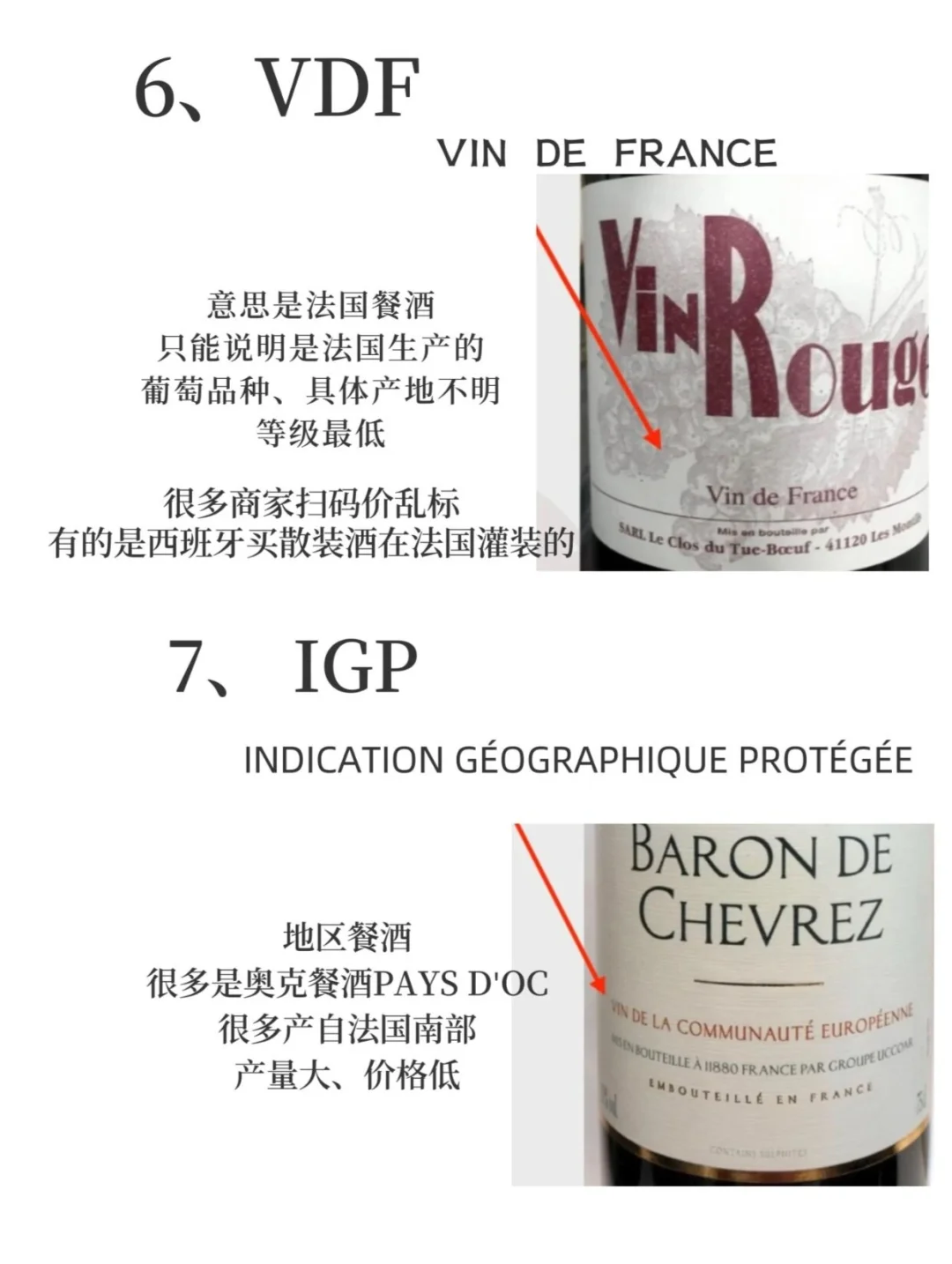 酒标上出现这九个英文，就是不值钱的❗️