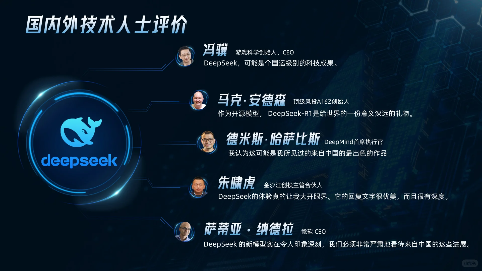 科技行业企业介绍PPT