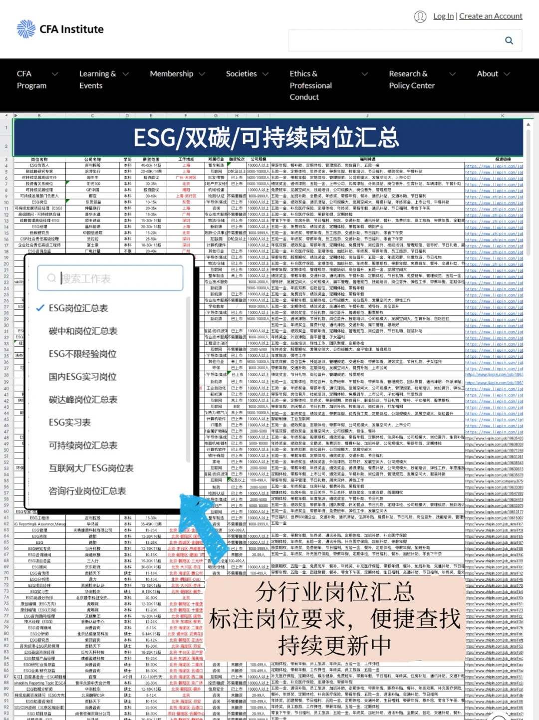 食品的宝子们，收拾收拾准备升咖‼️