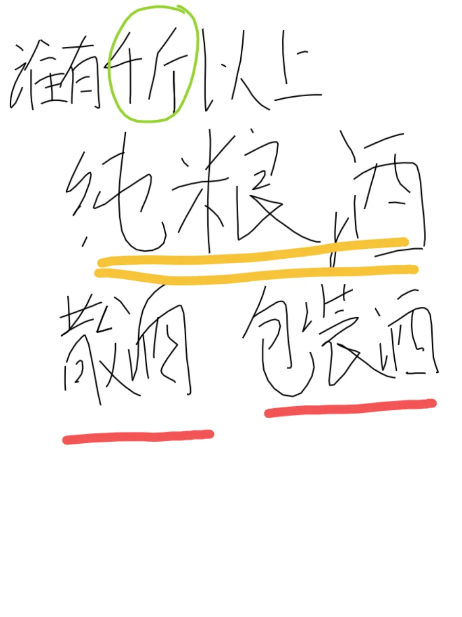 你有货源我有渠道