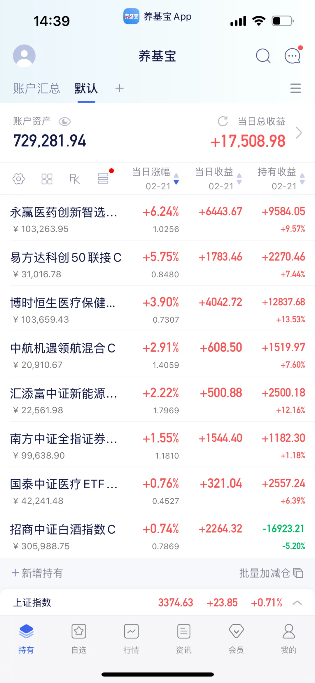 我把白酒放心里，白酒把我撞沟里