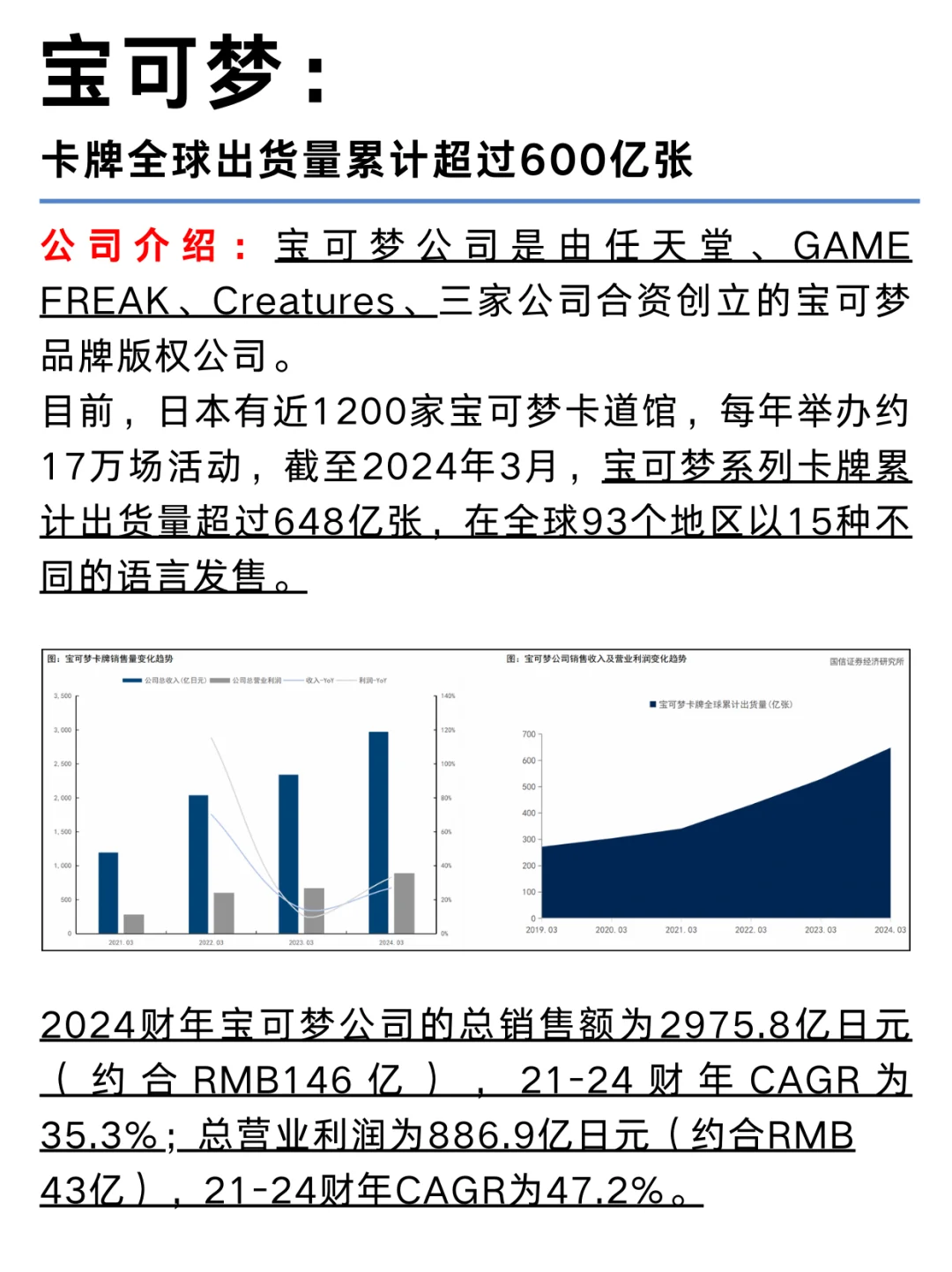 一篇看懂二次元文化：卡牌IP产业链