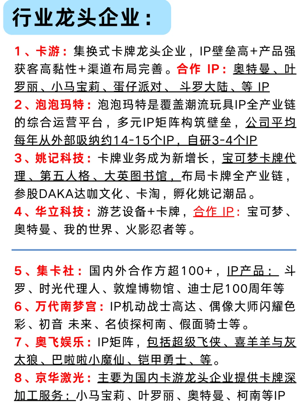 一篇看懂二次元文化：卡牌IP产业链