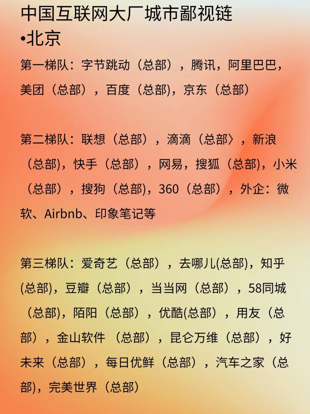 各地互联网大厂鄙视链