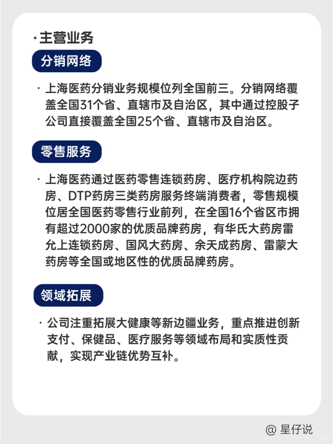 ?每天认识一家企业 I 上海医药
