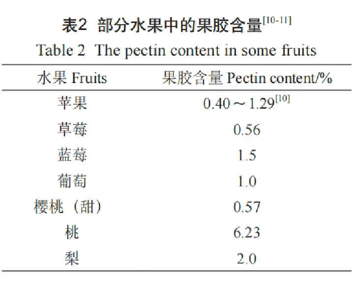 自酿葡萄酒必看，如何减少甲醇不中毒