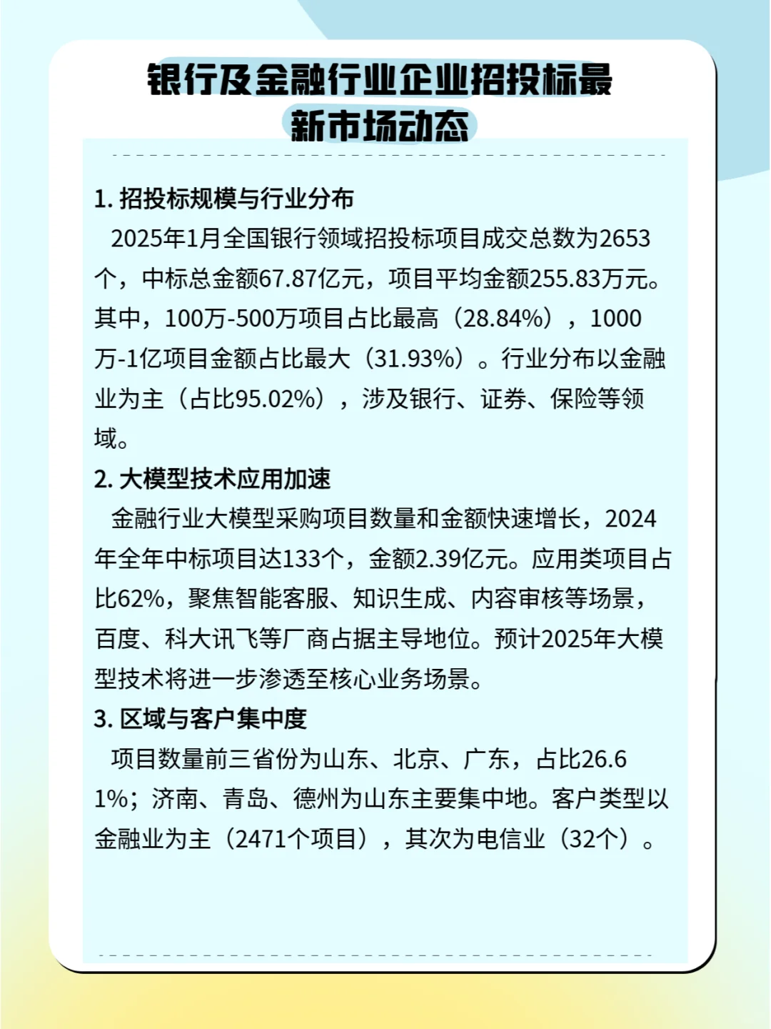 银行及金额行业企业招投标最新市场动态