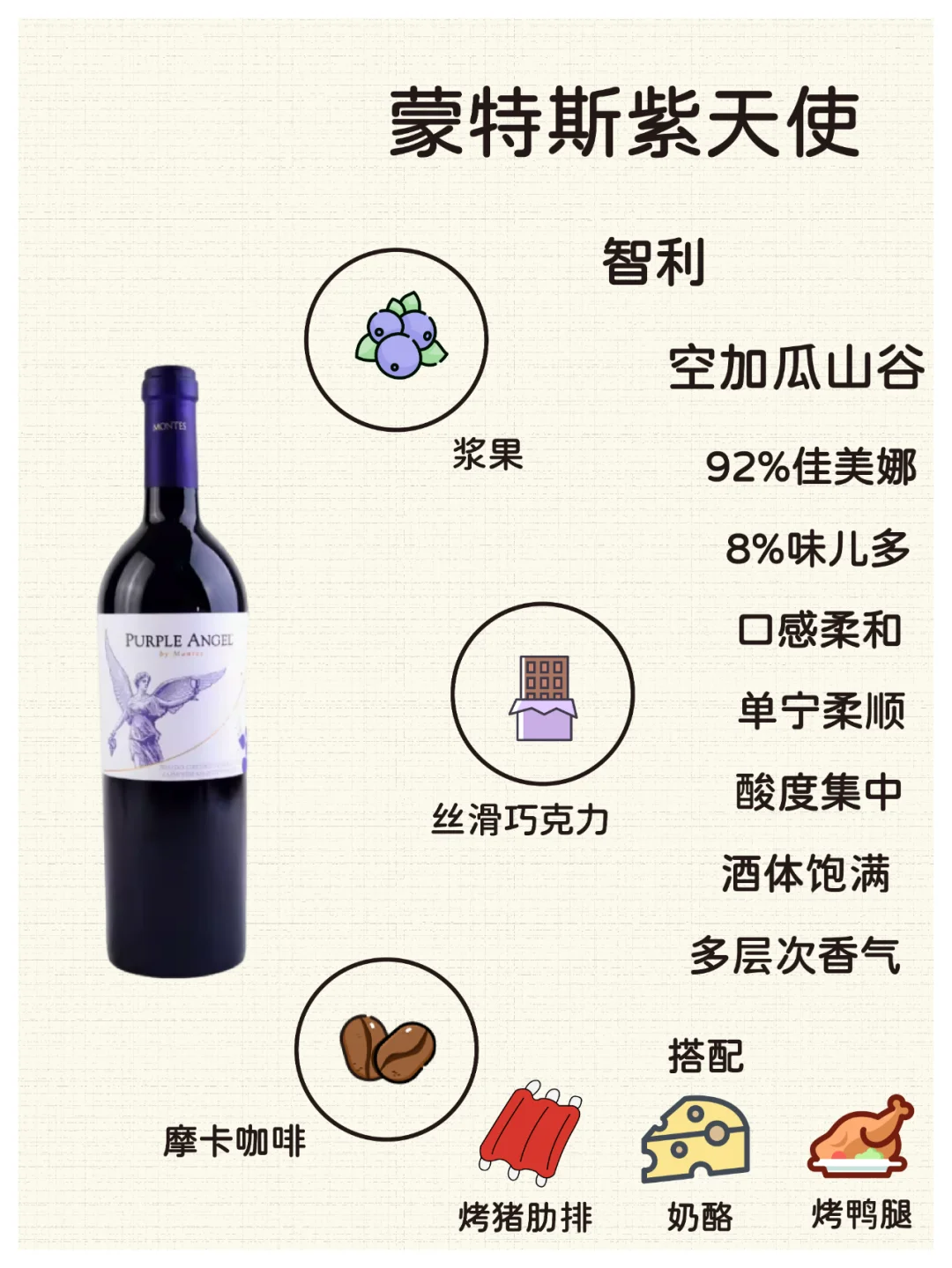 值得一试！五百加推荐的高性价比葡萄酒
