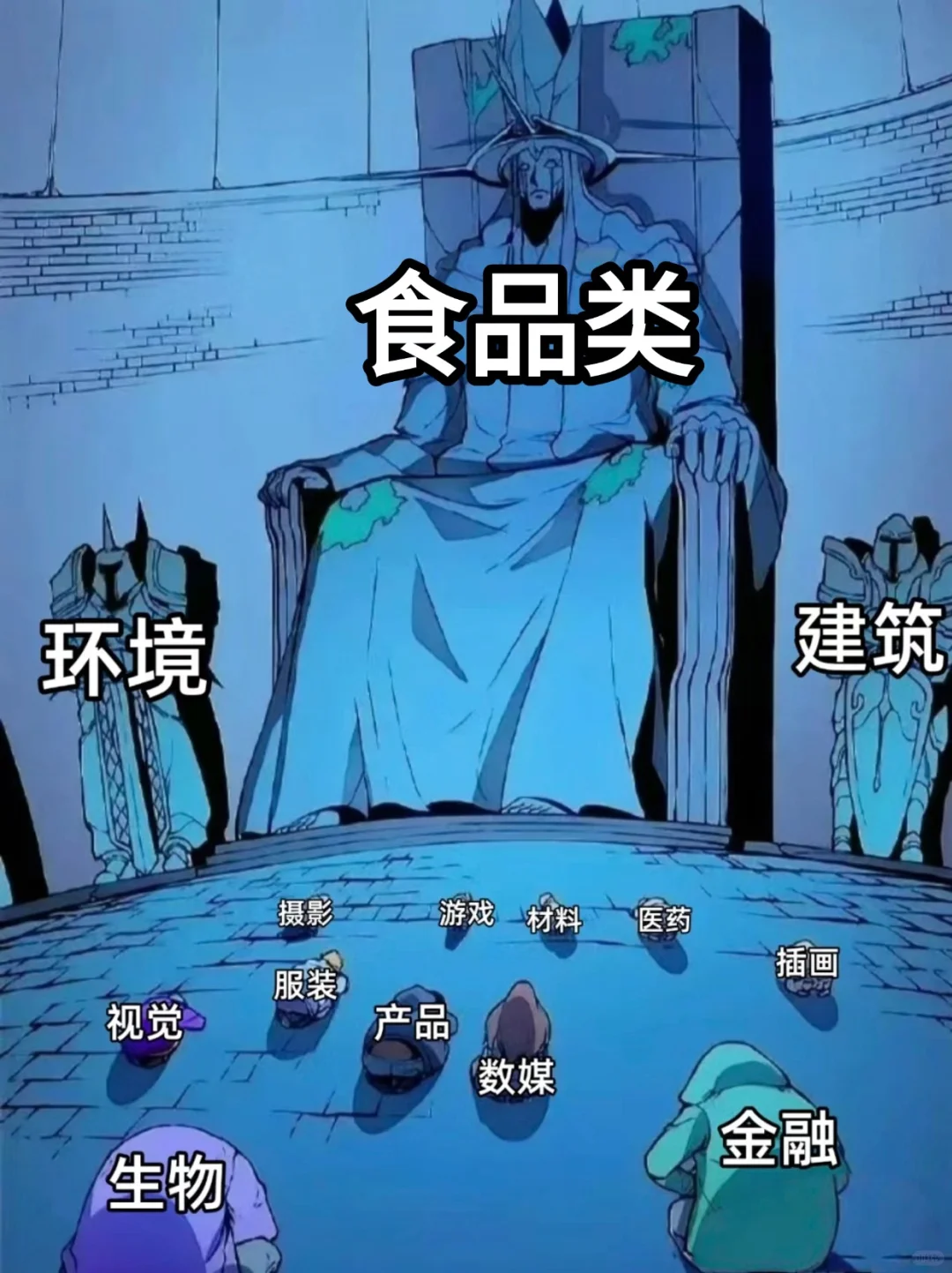 食品的宝子们，收拾收拾准备升咖‼️