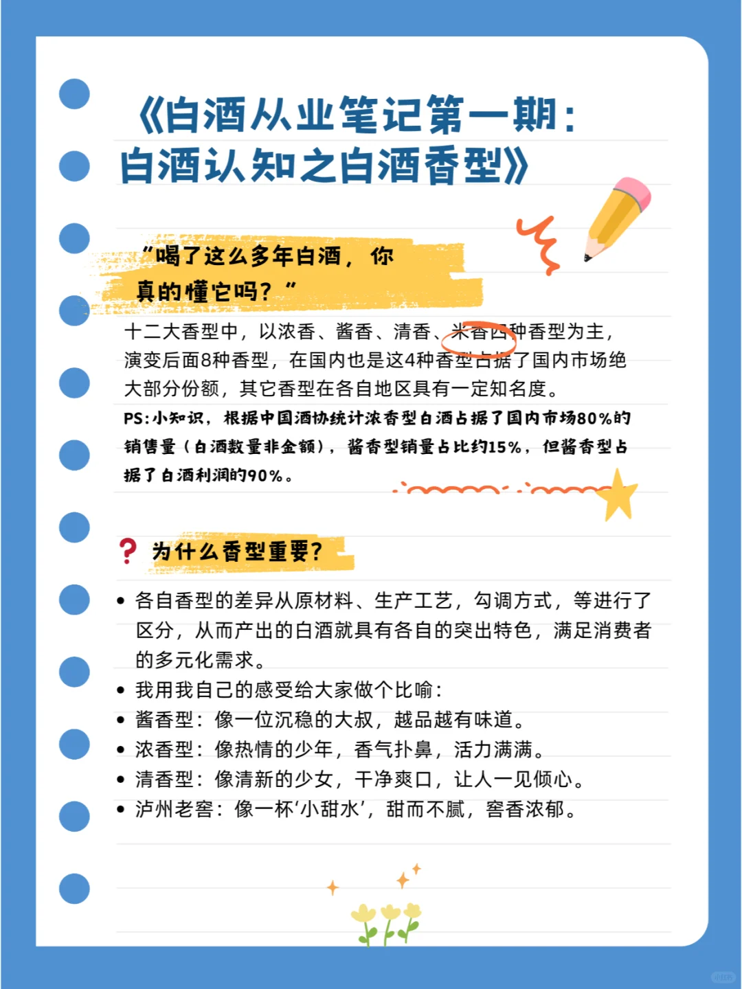 白酒从业笔记第一期：白酒认知之白酒香型