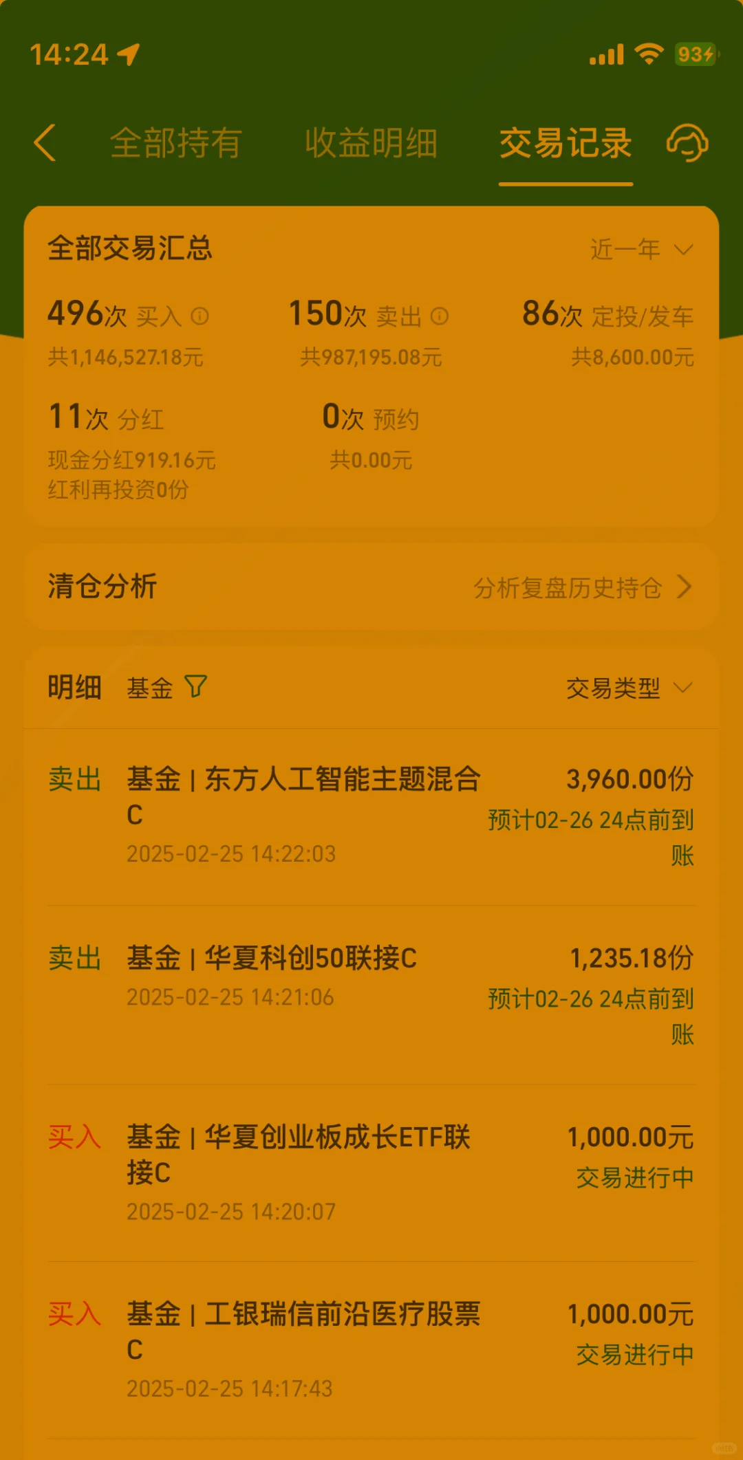 昨天减完仓今天开始拯救白酒医疗行动