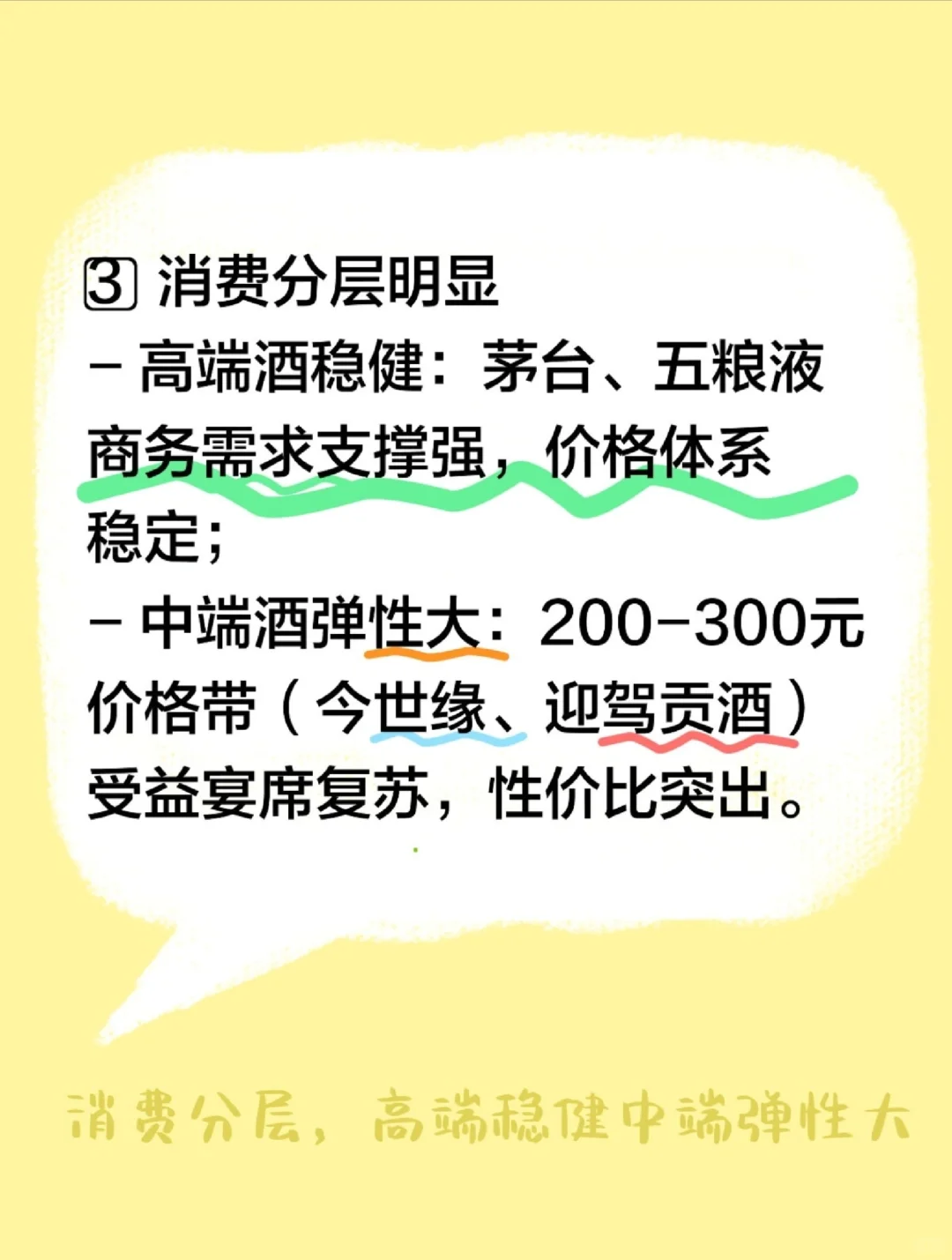 白酒基金2025年走势预测｜抄底时机已到？