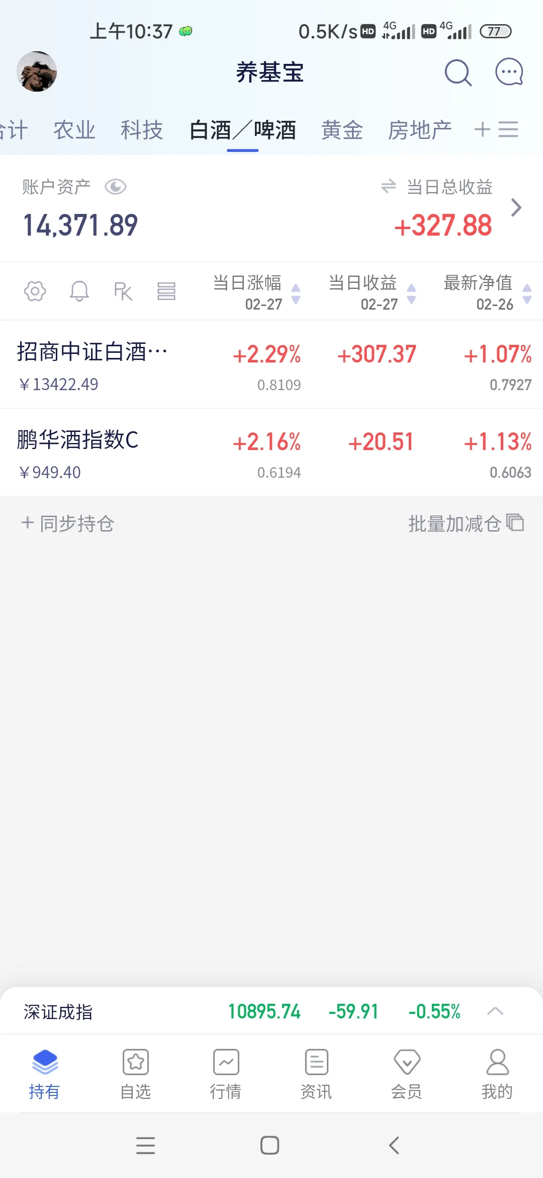 ??科技触底？白酒暖！小白冲不冲？