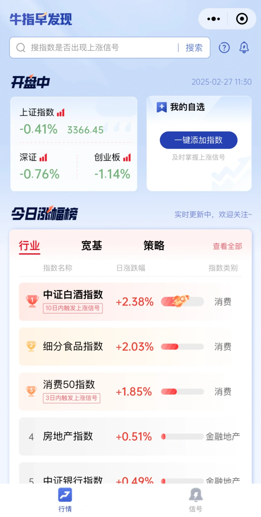 没想到吧，今天是白酒